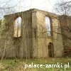 Kondratów - Dwór
