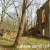 Kondratów - Dwór