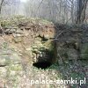 Kondratów - Dwór