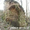 Kondratów - Dwór