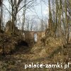 Kondratów - Dwór