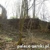 Kondratów - Dwór