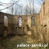 Kondratów - Dwór