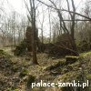 Kondratów - Dwór