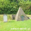 Rzymówka - Pałac