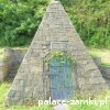 Rzymówka - Pałac