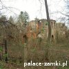 Sichów - Pałac