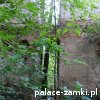 Stara Rudna - Pałac