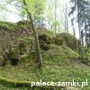 Cieszów - Zamek Cisy