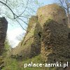 Cieszów - Zamek Cisy
