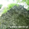 Łupki - Zamek Wleń