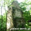 Rokitnica - Zamek
