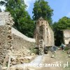 Świecie - Zamek
