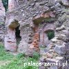 Świecie - Zamek