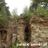 Świecie - Zamek
