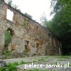 Świecie - Zamek