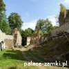 Świecie - Zamek